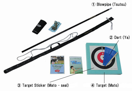 Equipment