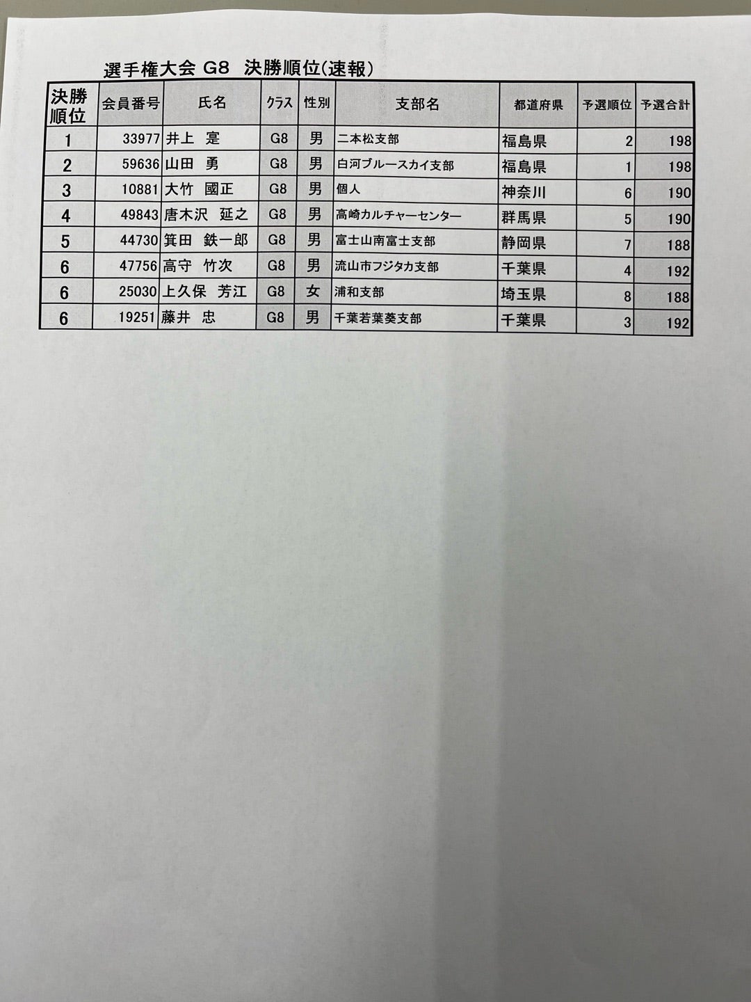 I12S{X|[cEGlXI茠