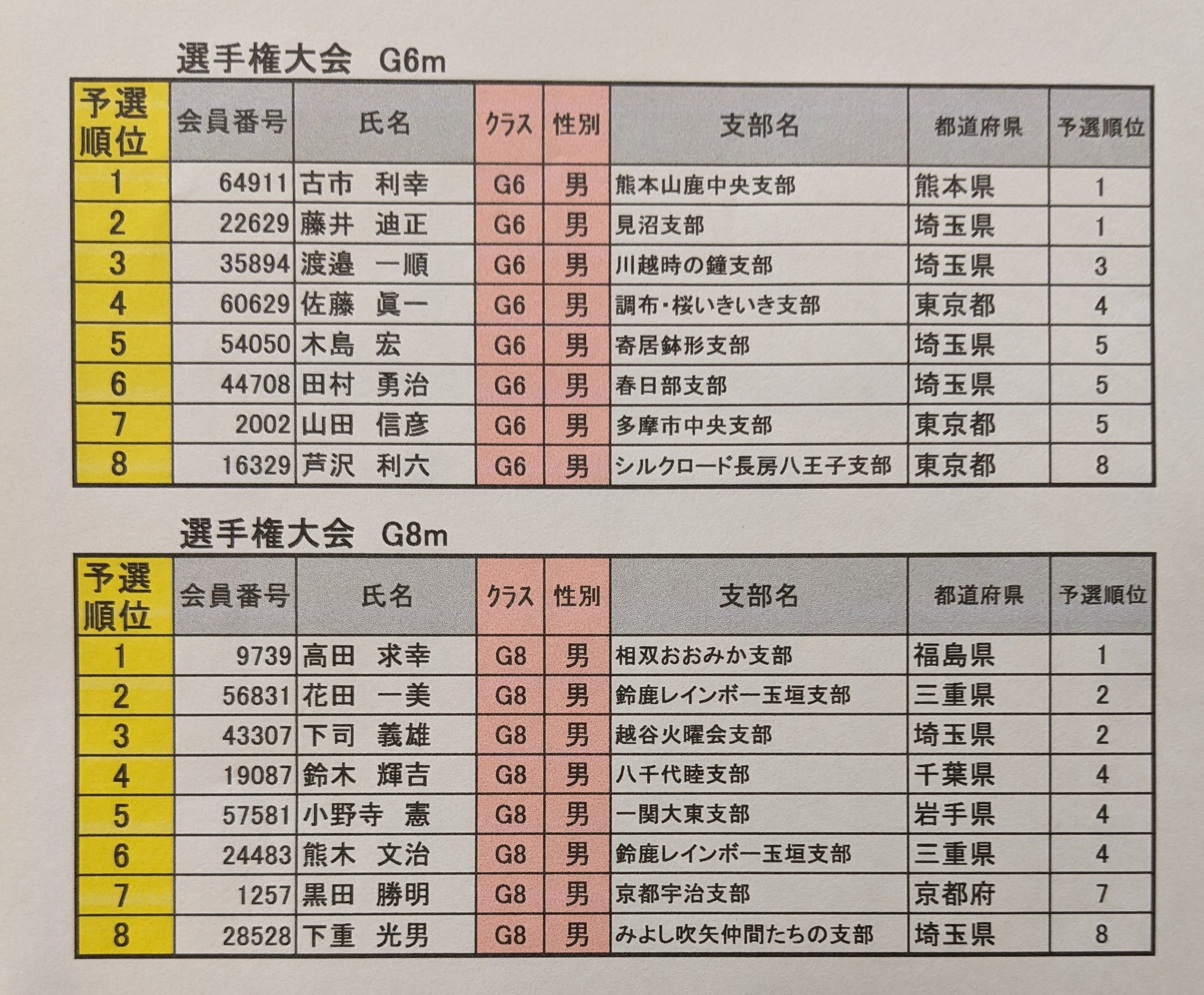 ʑ!!w14S{X|[cEGlXI茠x
